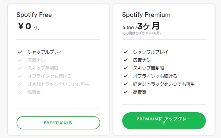Spotify_無料とプレミアムの違い